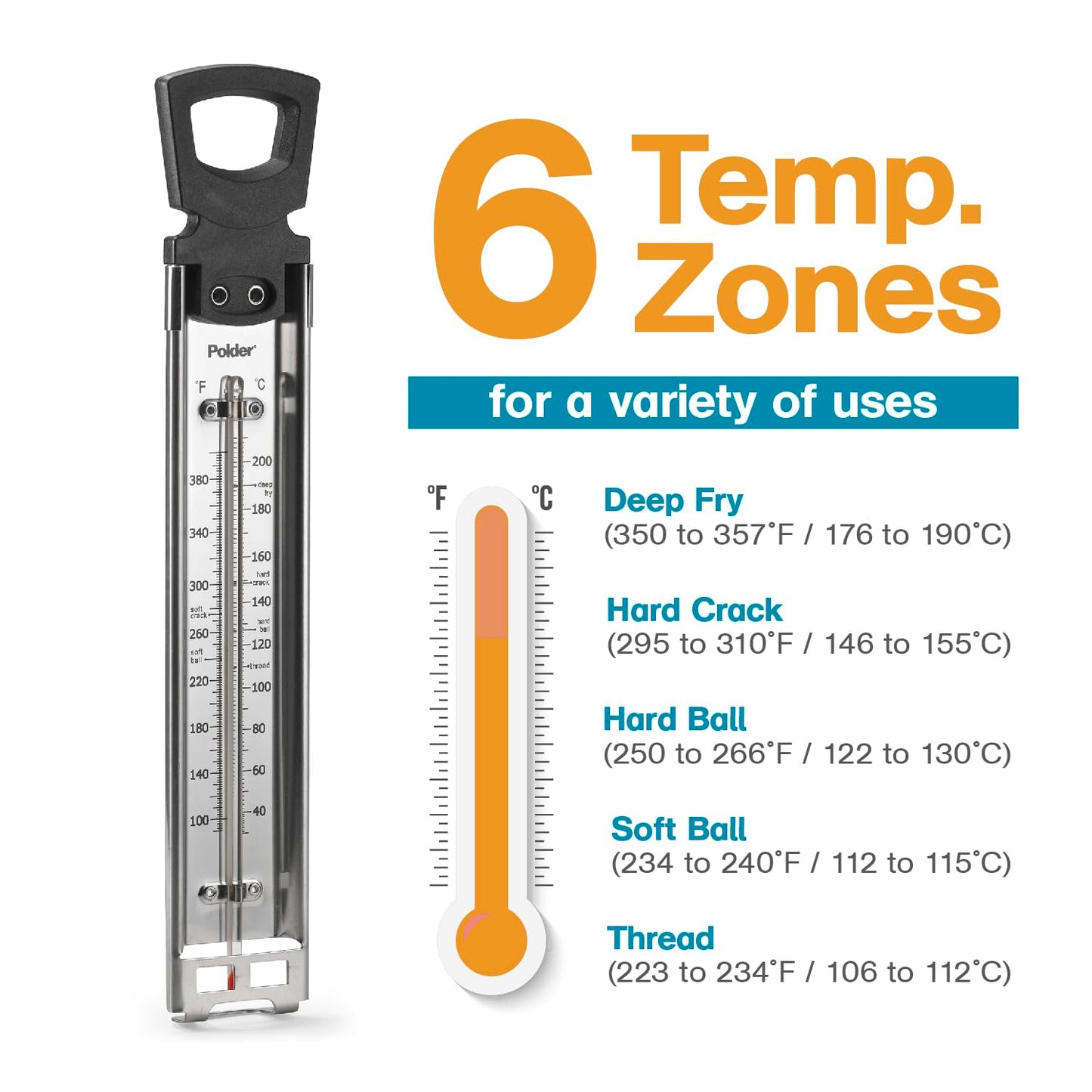 Candy Thermometer Deep