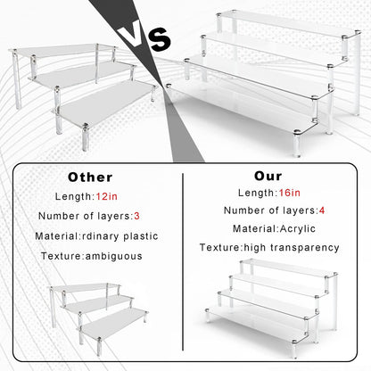 Acrylic Stands for Display, 4 Tier Clear